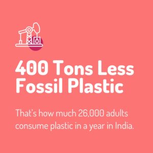 400 tons less fossil plastic