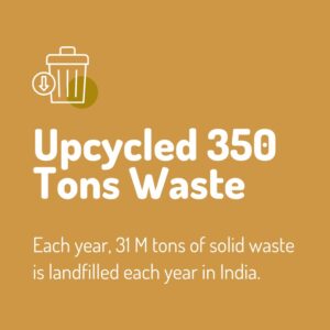 upcycled 350 tons waste