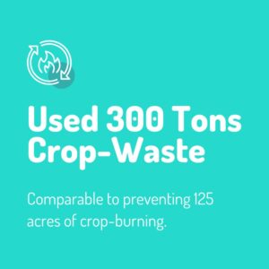 used 300 tons of crop waste