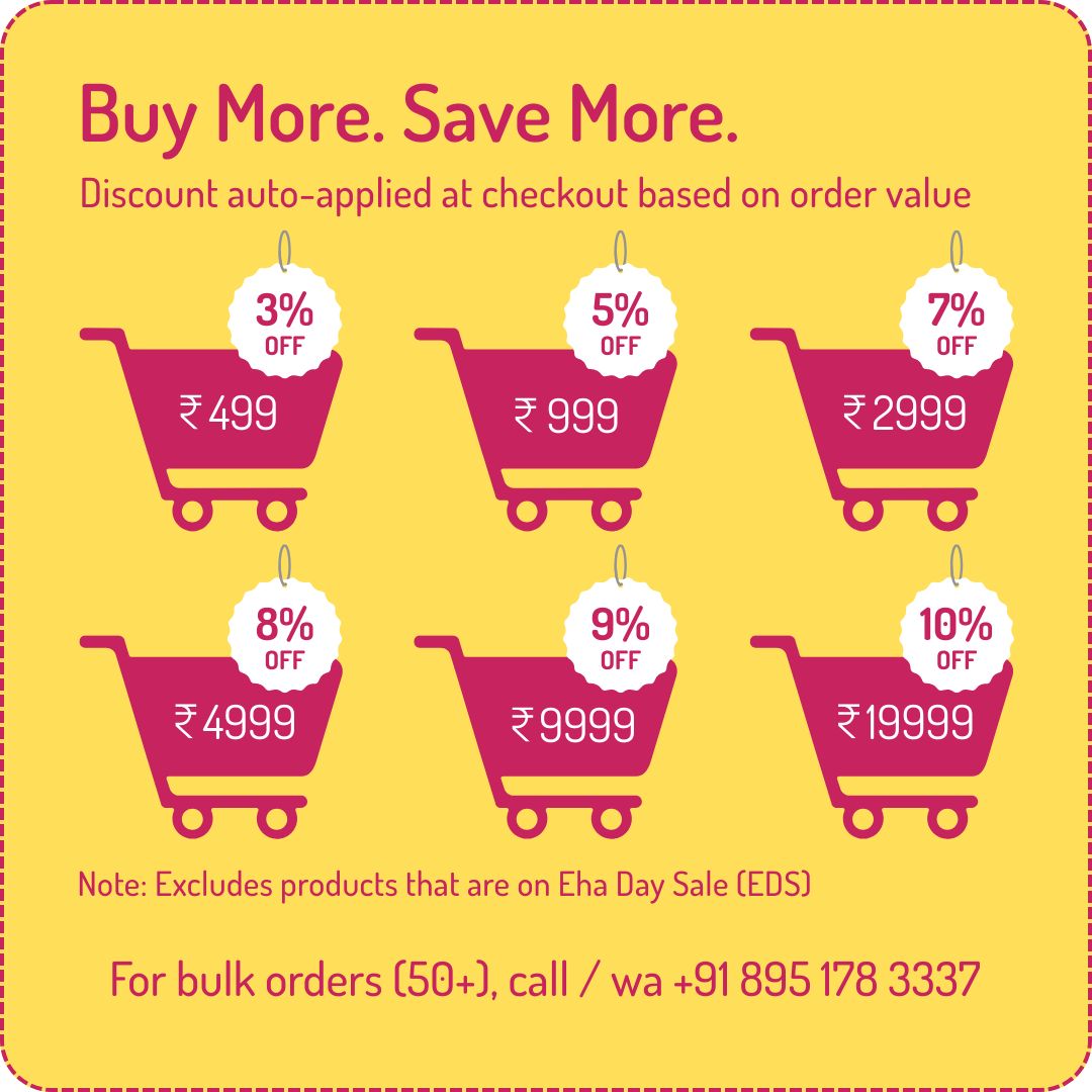 Website discount (mobile)
