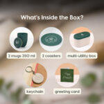 Retrocup christmas gift fern 2